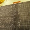 Score Board